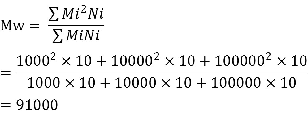重量平均分子量Mwの計算式
Mw=（1000×1000×10 + 10000×10000×10 + 100000×100000×10）÷（1000×10 + 10000×10 + 100000×10）＝ 101010000000÷1110000 ＝ 91000