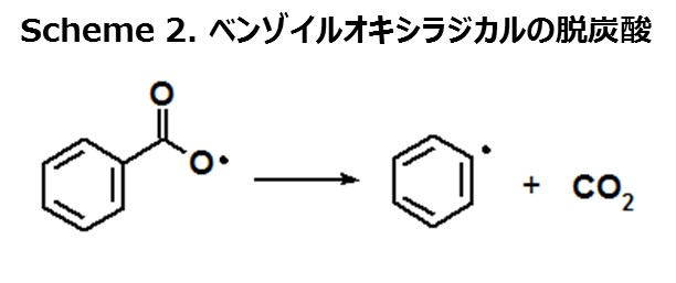 2,2'-アゾビスイソブチロニトリル（AIBN）