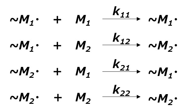 共重合のおけるモノマー反応性比 ひつじの高分子化学ラボ